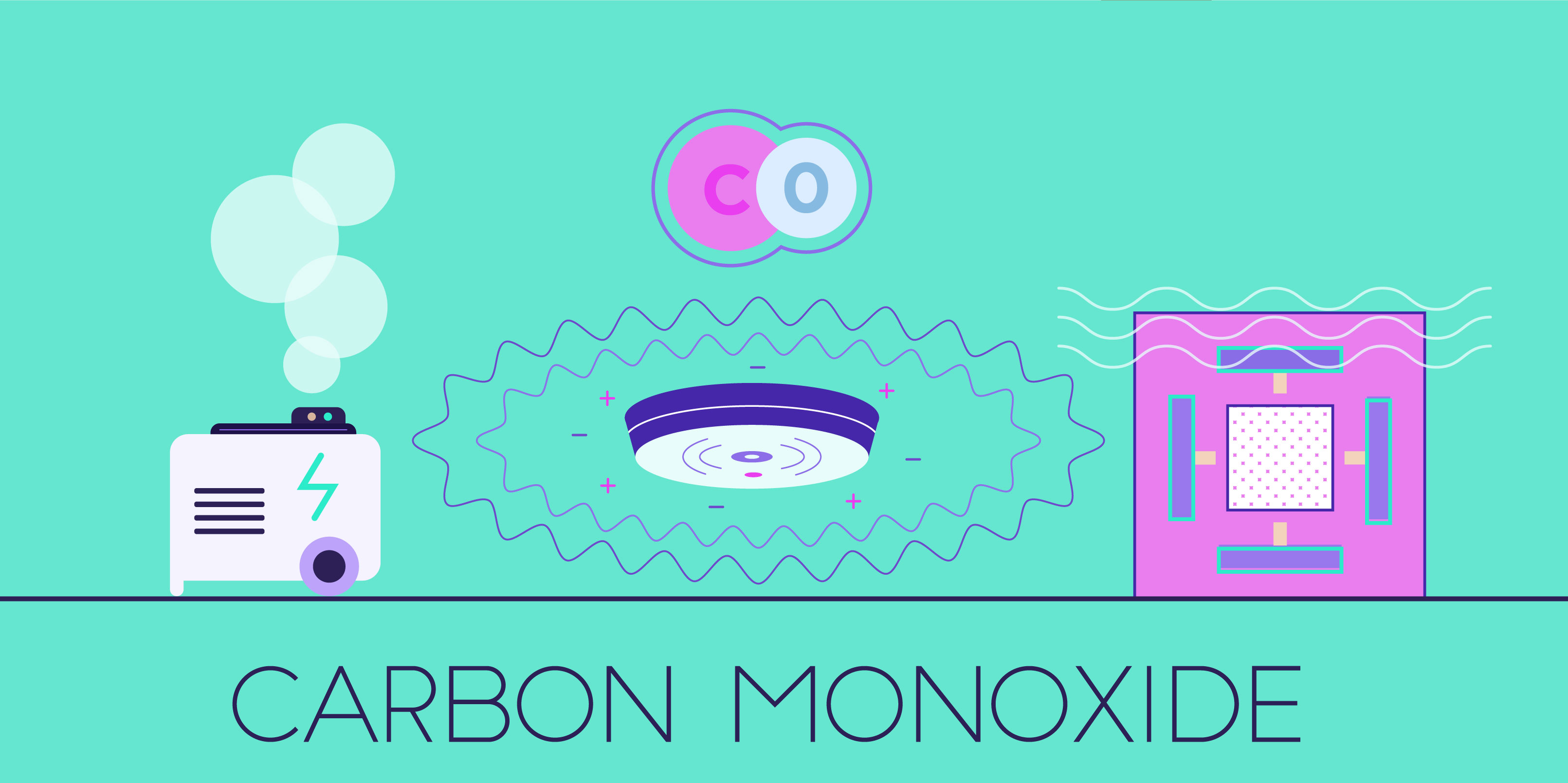 Illustration shows a generator, a detector and molecules with the words "Carbon Monoxide."