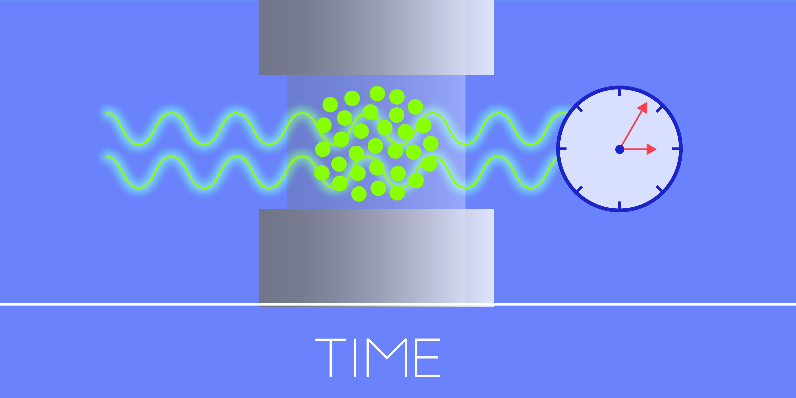 Illustration shows a clock, waves moving through dots, and the word "TIME."