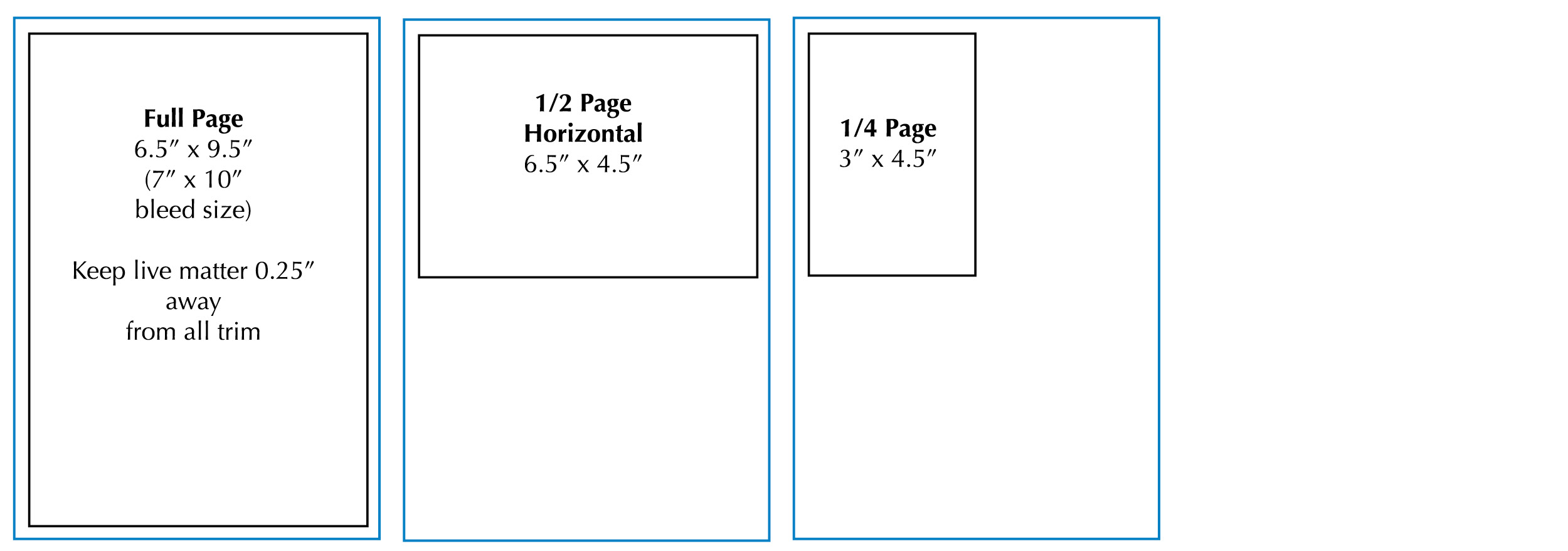 Quest Conference Program Ad Sizes: Full-page 6.5" x 9.5" (7" x 10" bleed size) keep live matter 0.25" away from all trim Half-page 6.5" x 4.5" Quarter-page 3" x 4.5"