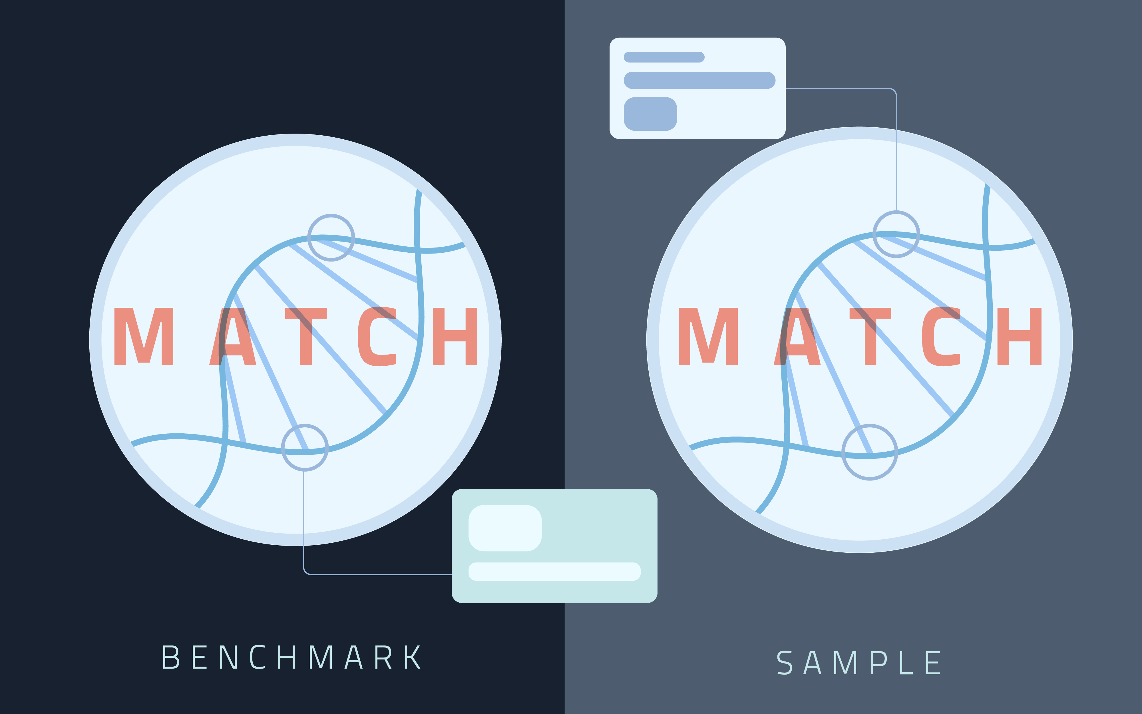 Illustration shows two strands of DNA side by side being analyzed 