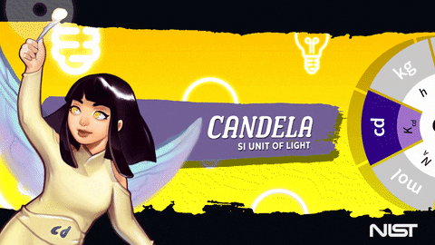GIF image of Candela, SI Unit of Light 