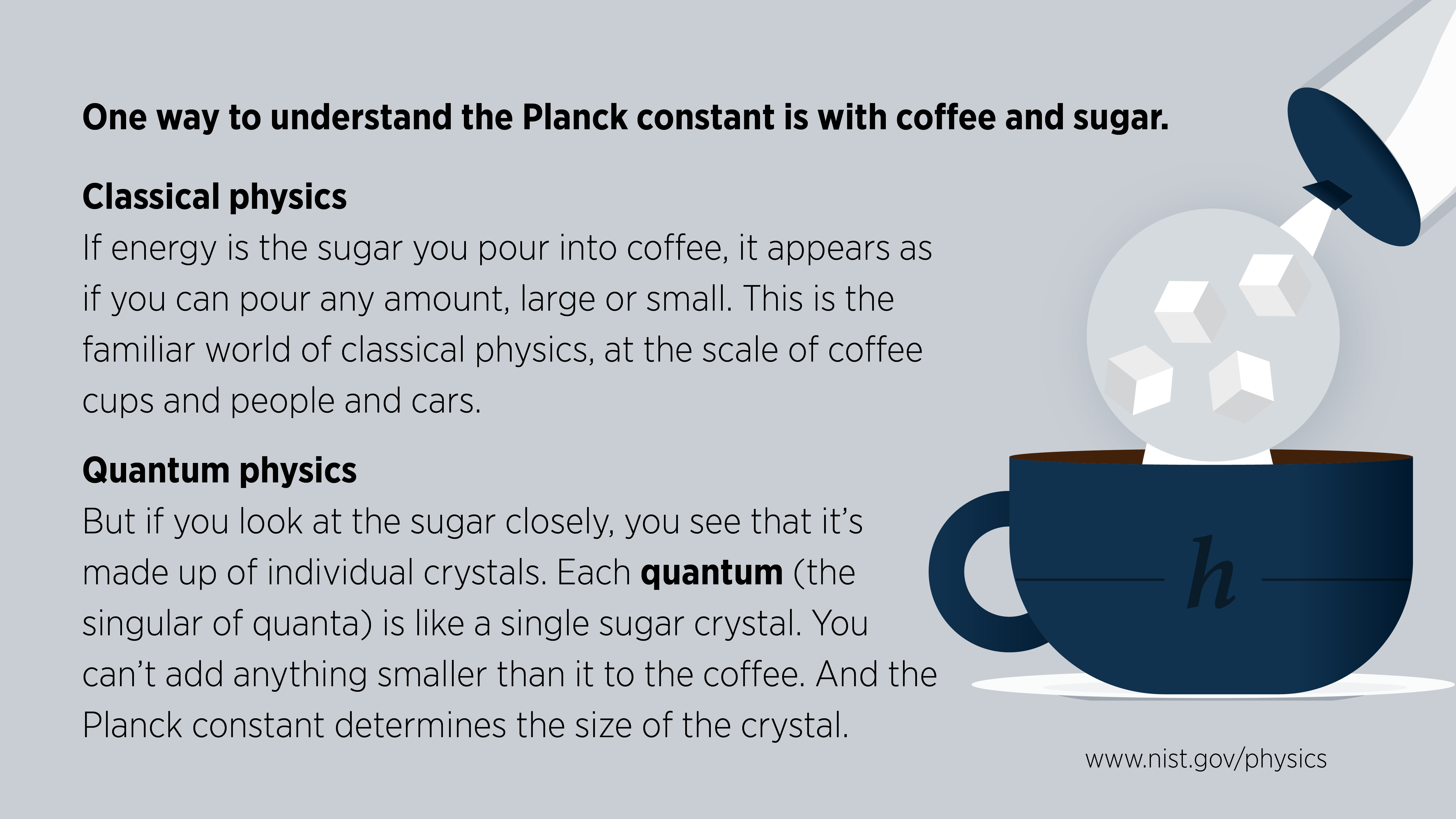Illustration explains the Planck Constant using the example of coffee and sugar.