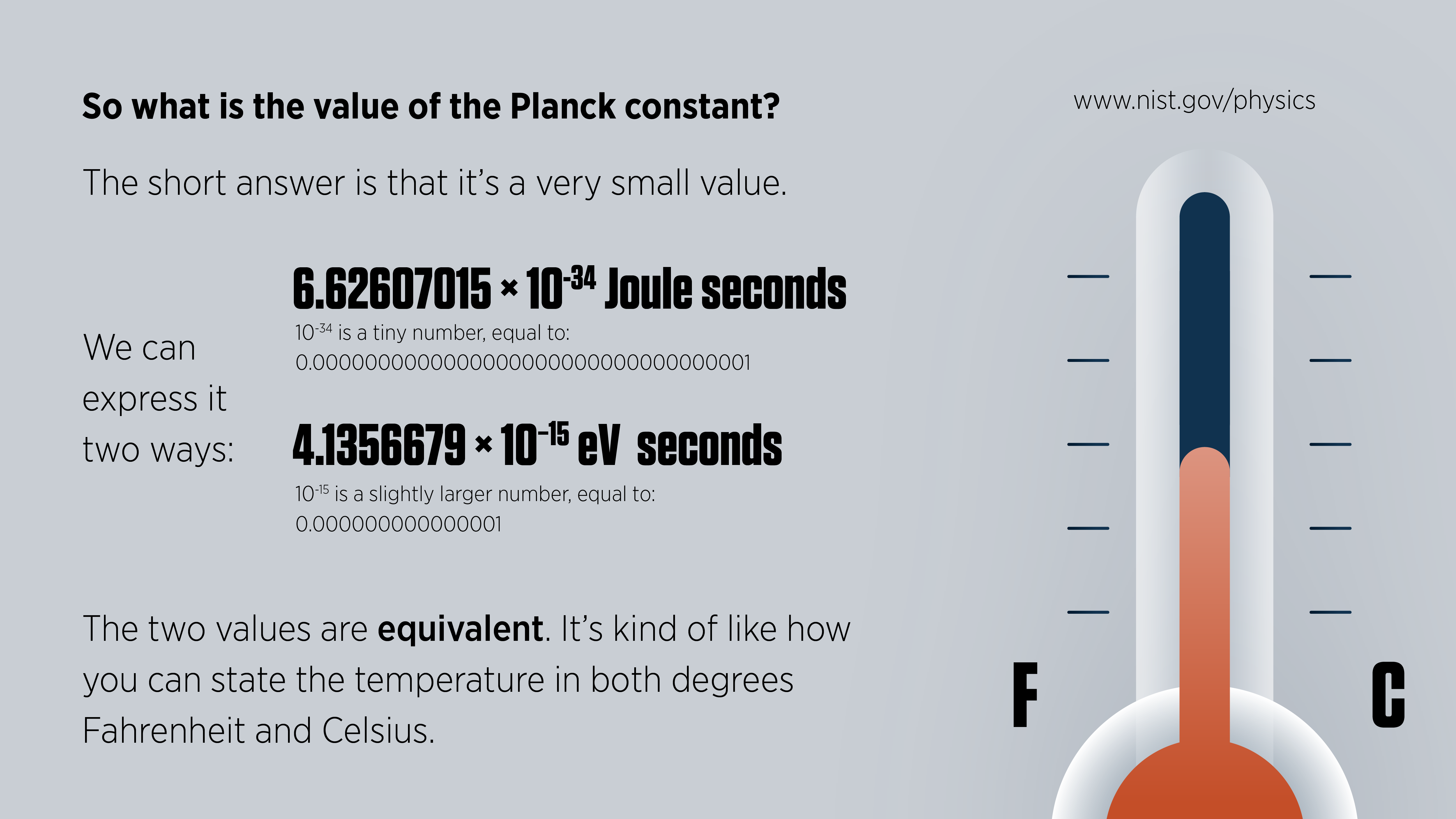 Illustration says "So what is the value of the Planck constant?" with explanation.