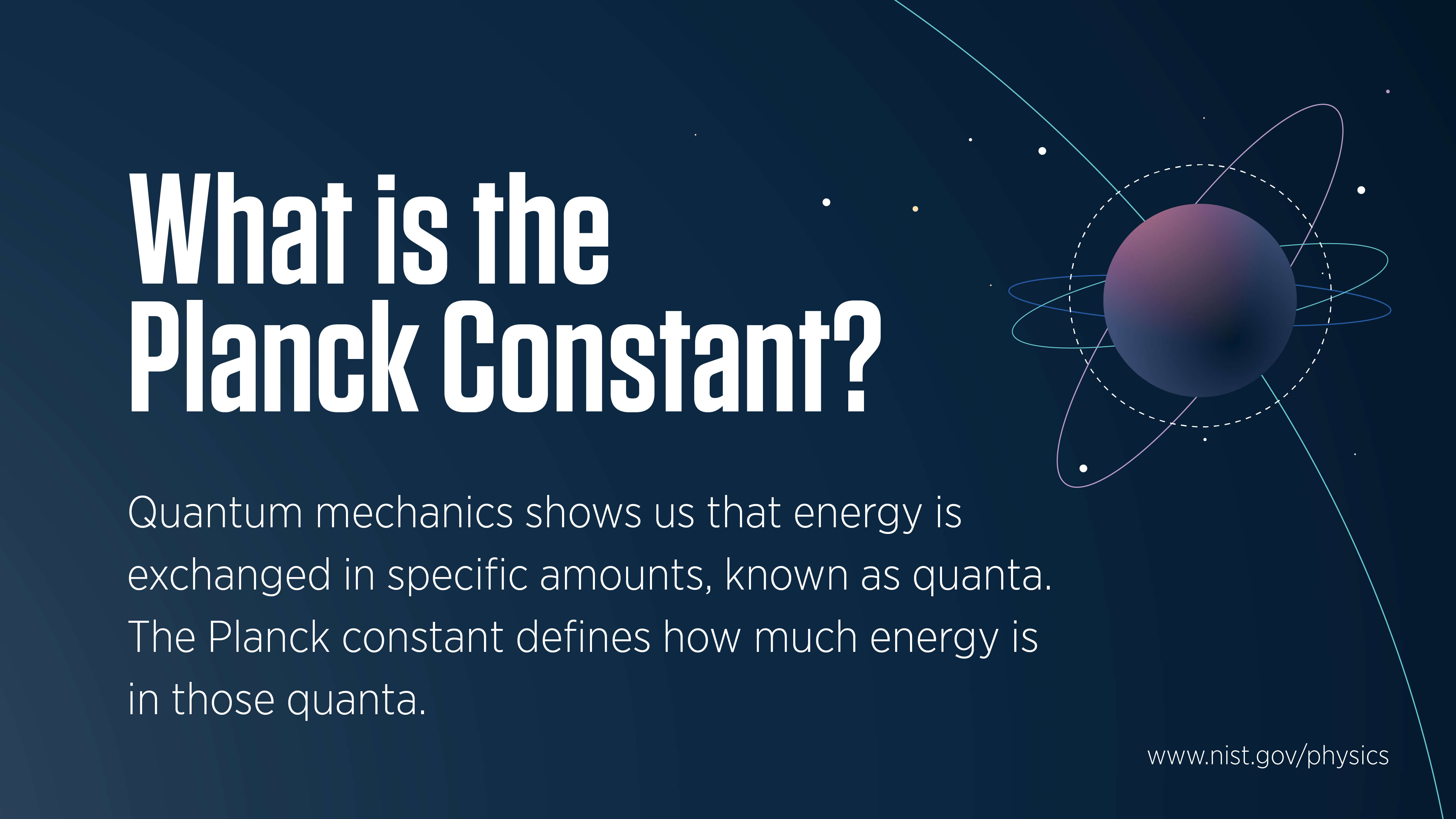Illustration says "What is the Planck Constant?" with explanation.