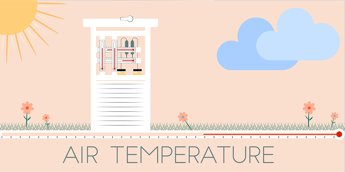 How Does a Thermometer Measure Air Temperature?