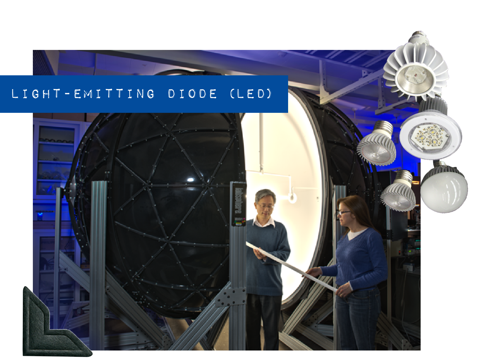 Photo of scientists studying a lighting strip has blue embossed label saying "Light-emitting diode (LED)"