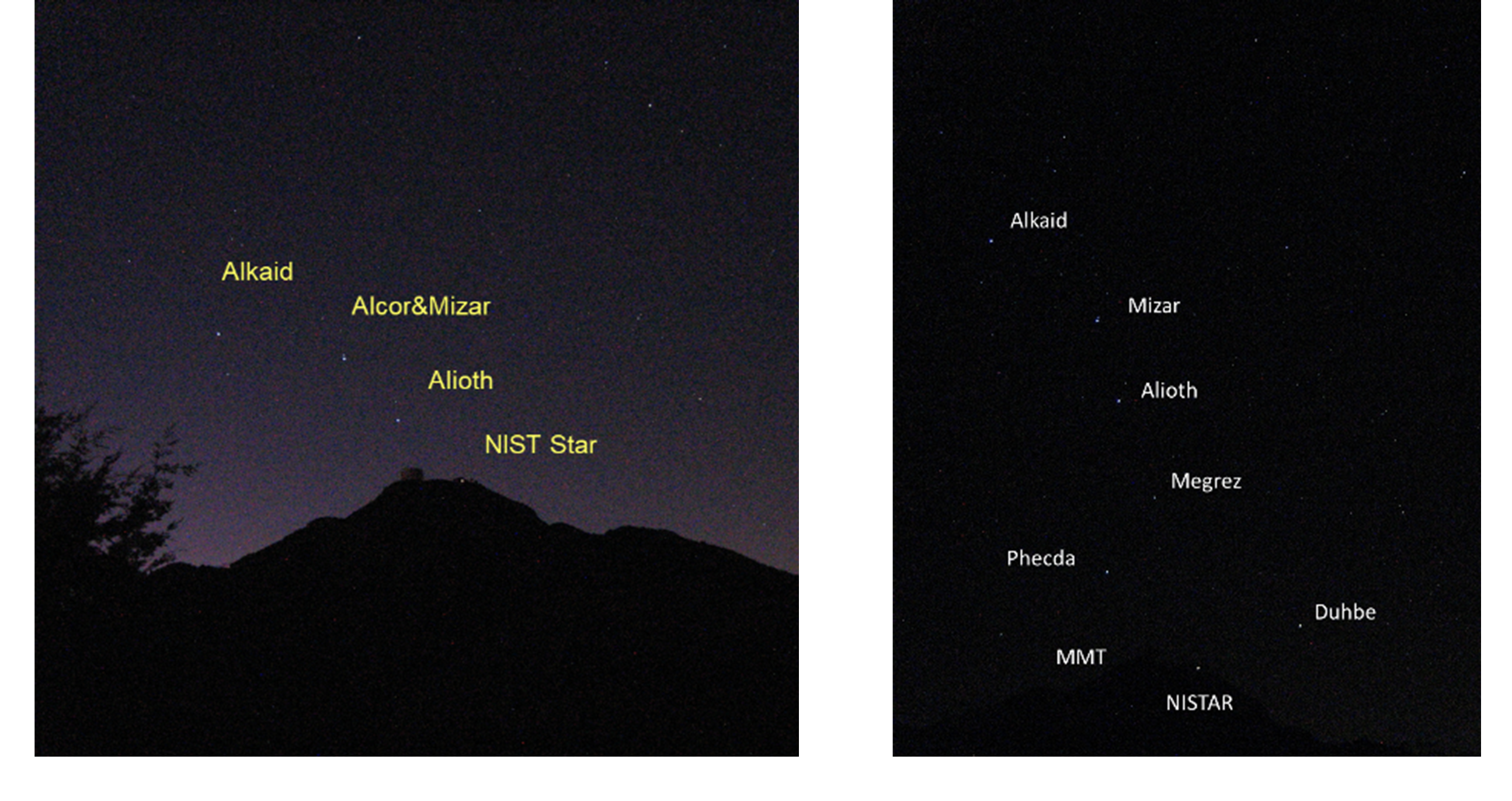 Side-by-side night sky images show stars of the Big Dipper and NISTAR labeled with their names.