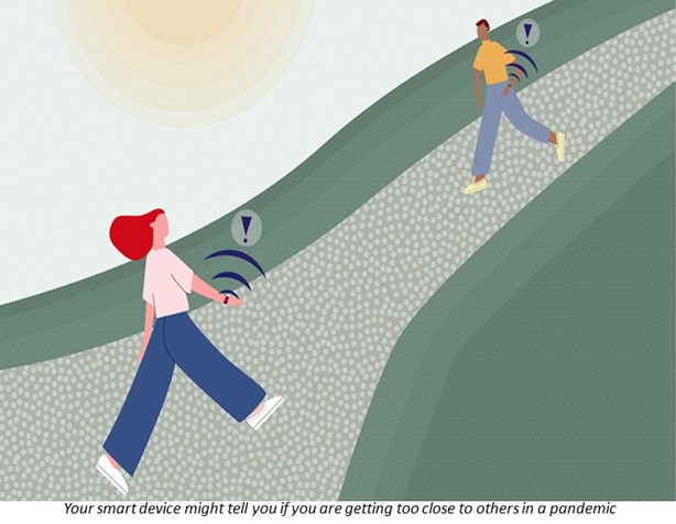 NIST Report Addresses Smart Devices for Social Distancing, Contact ...