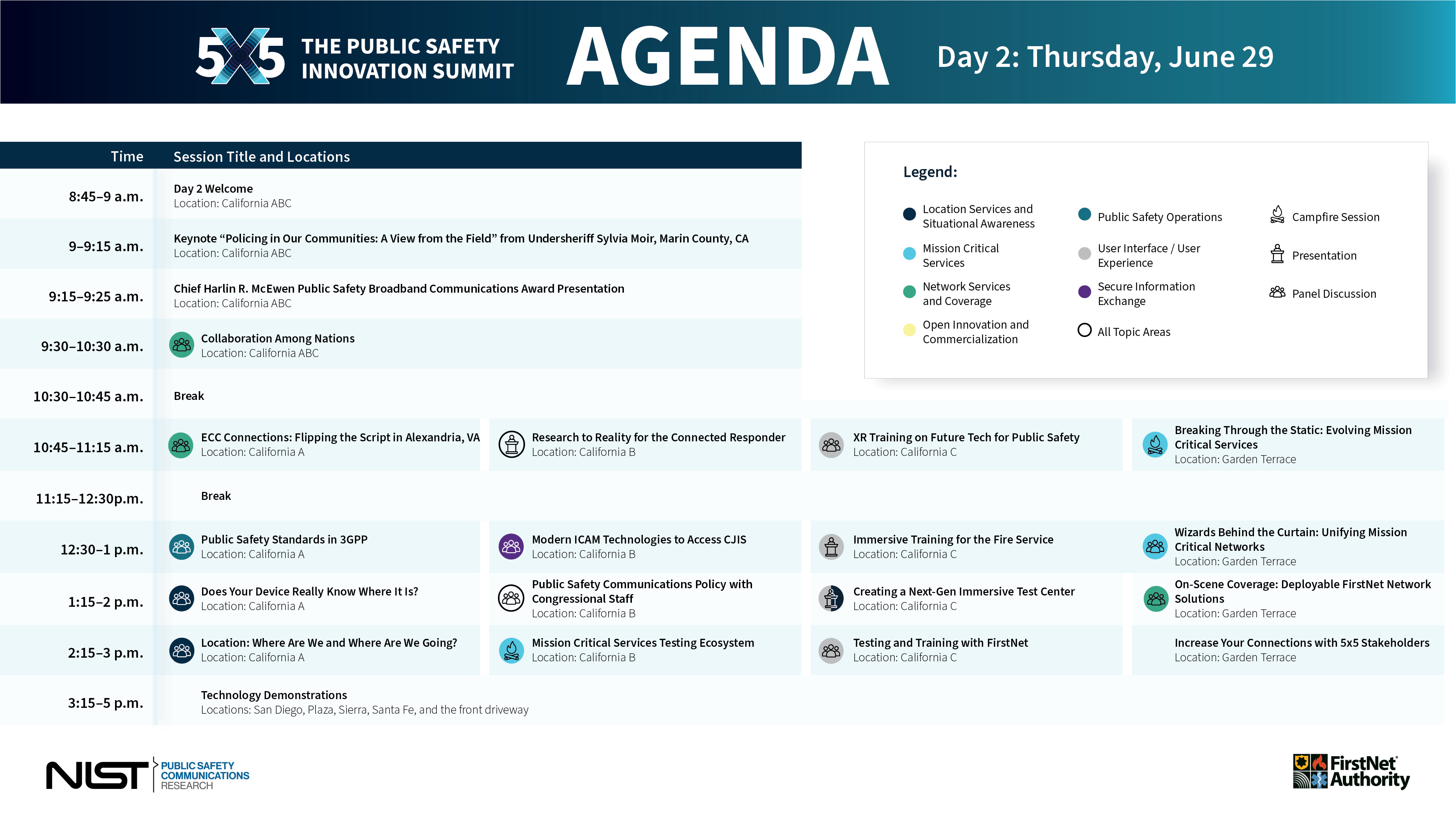 5x5 2023 Agenda - Day 2