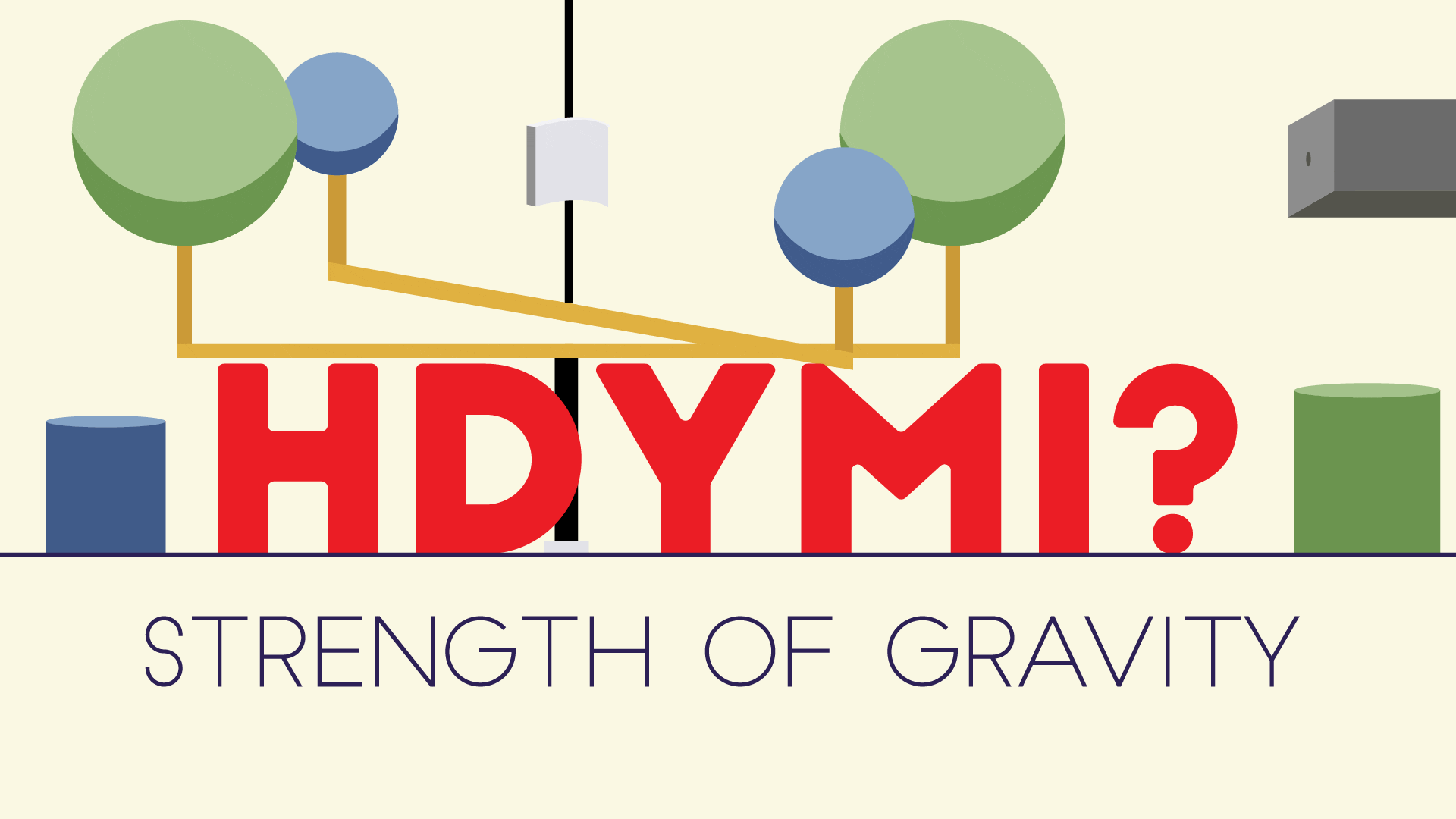 Animation shows the path of a laser moving between large and small spheres and reads: HDYMI? Strength of Gravity