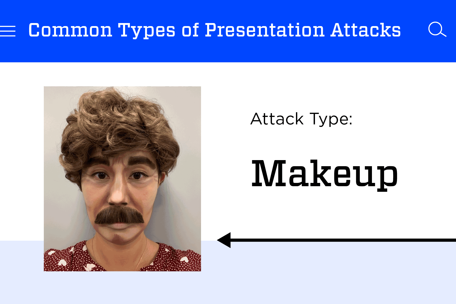 Three rotating images show types of presentation attacks: a person wearing heavy makeup that alters their appearance, a person holding a printed photo of another person, and a hand holding a phone image of another person.