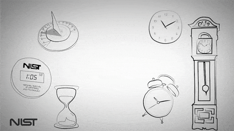 Time clock animated