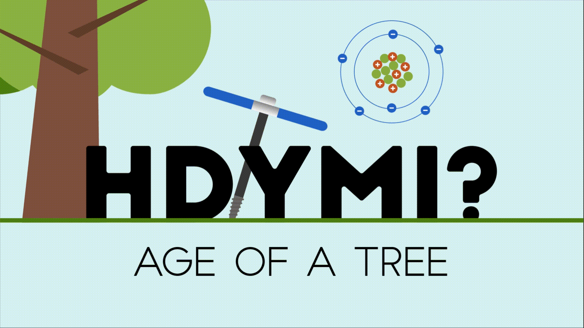 Animation shows a T-shaped coring tool going into a tree and a spinning atom and reads: HDYMI? Age of a Tree