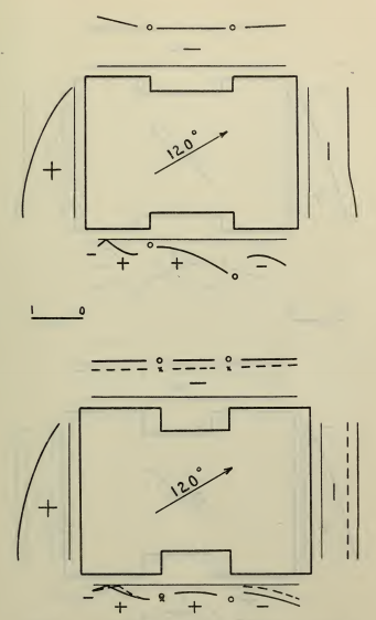 Figure 9 from Journal RP545