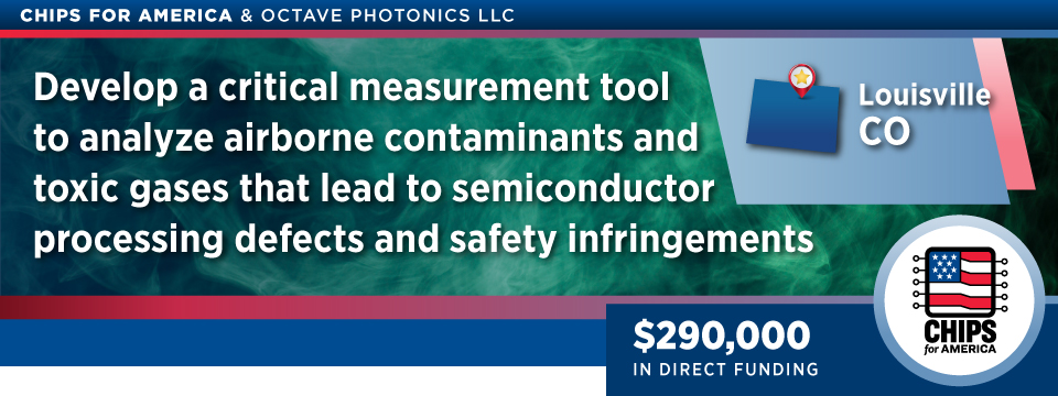SBIR OctavePhotonics LouisvilleCO Award Page Banner