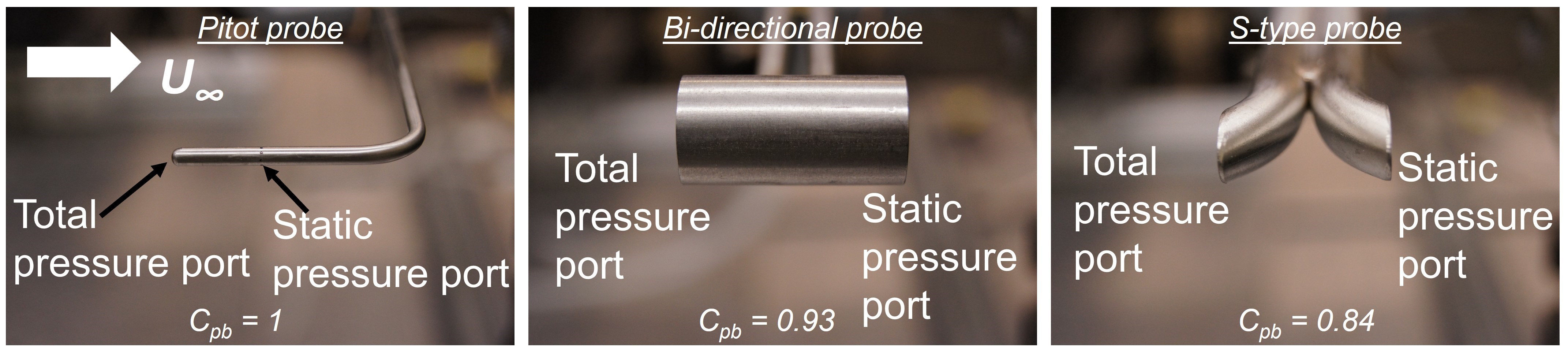 Pitot, bi-directional, and S-type probes