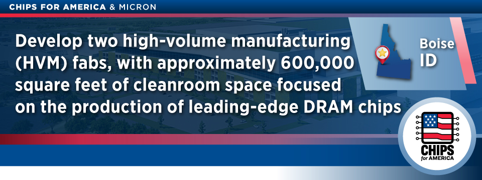 award banner of micron boise idaho no funding totals