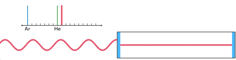 pressure measurement illustration