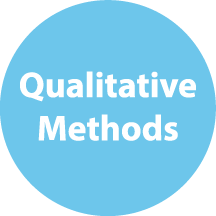 blue circle with white text "Qualitative Methods"