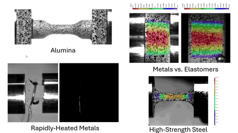 Video clips of different Kolsky Bar tests performed at NIST 