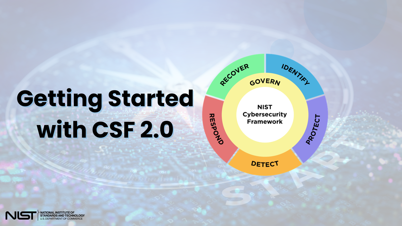Hello. Sign Csf Getting Started with CSF 2.0