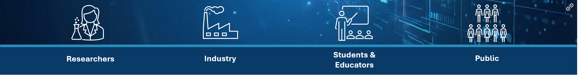 NCNR user resources for: Researchers, Industry, Students & Educators, and Public
