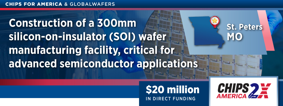 Construction of a 300mm silicon-on-insulator (SOI) wager manufacturing facility, critical for advanced semiconductor applications 
