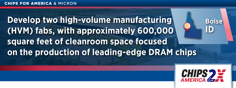 award banner of micron boise idaho no funding totals