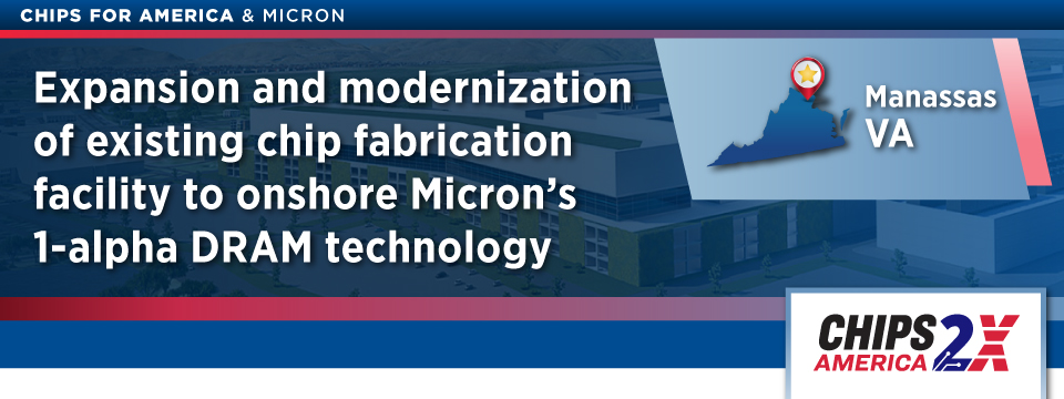 web banner image for CHIPS for America and Micron $275 million in direct funding award for Manassas, Virginia.