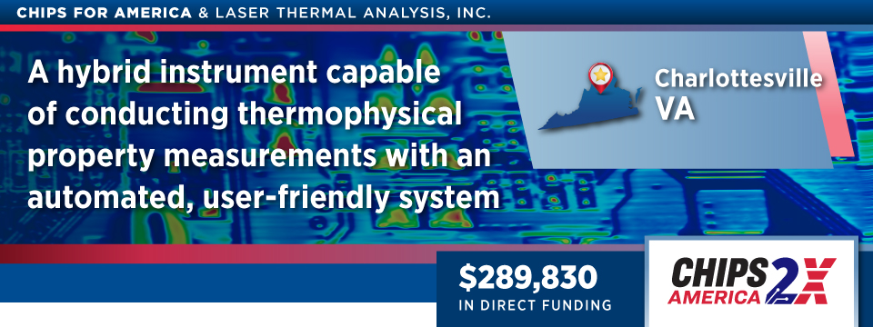 SBIR LaserThermal CharlottesvilleVA Award Page Banner