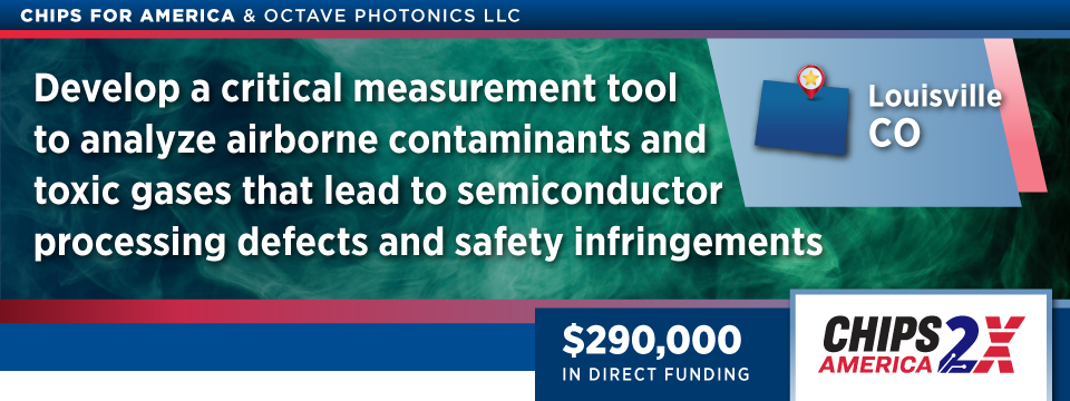 SBIR OctavePhotonics LouisvilleCO Award Page Banner