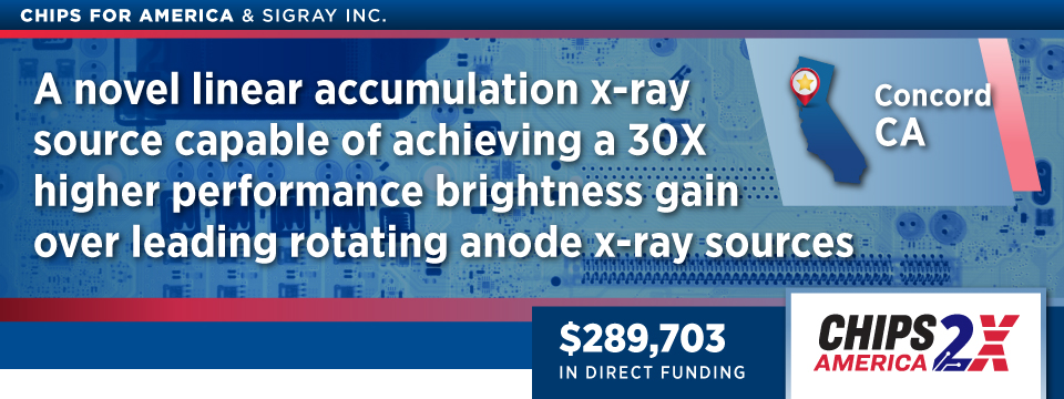 SBIR Sigray ConcordCA Award Page Banner