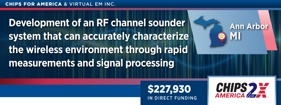 SBIR Award banner graphic for Virtual EM in Ann Arbor, Michigan
