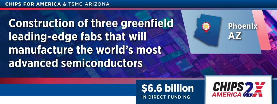TSMC Arizona award banner for Phoenix AZ