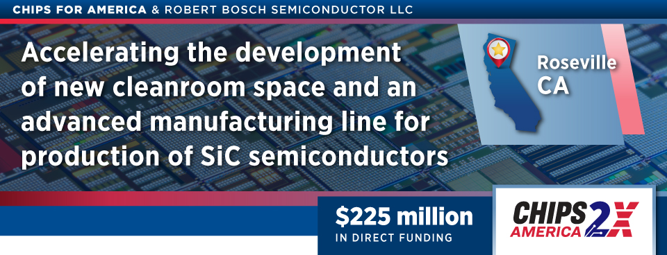 Bosch Award Page Banner for project in California