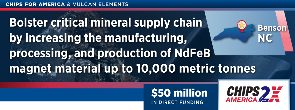 Vulcan Elements award page banner for project in north carolina