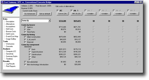 fig1costsummary