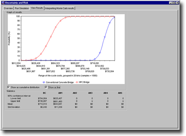 fig3analysisofresults