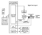 Ship Supported RoboCrane system graphic 4