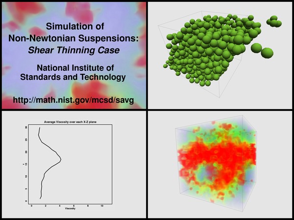 Simulation of Non-Newtonian Suspensions: Shear Thinning Case