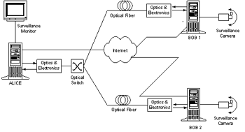QKD-Network-Image2
