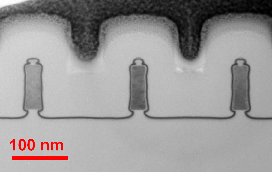 COMPLETED Dimensional Metrology for Nanoscale Patterns NIST