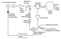 lownoisemcoschematic