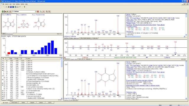 hcl nist webook