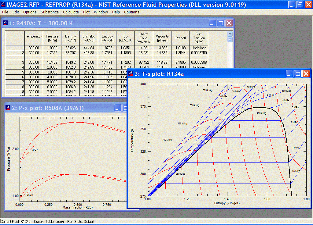NIST Standard Reference Database 10