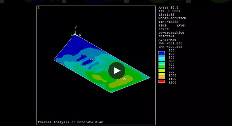 WTC - Computer Simulations for Repository