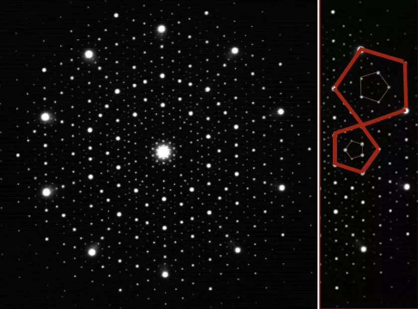 Appearing as white dots on a black background, these electron diffraction patterns are from crystals with five- (right) and tenfold (left) symmetry.