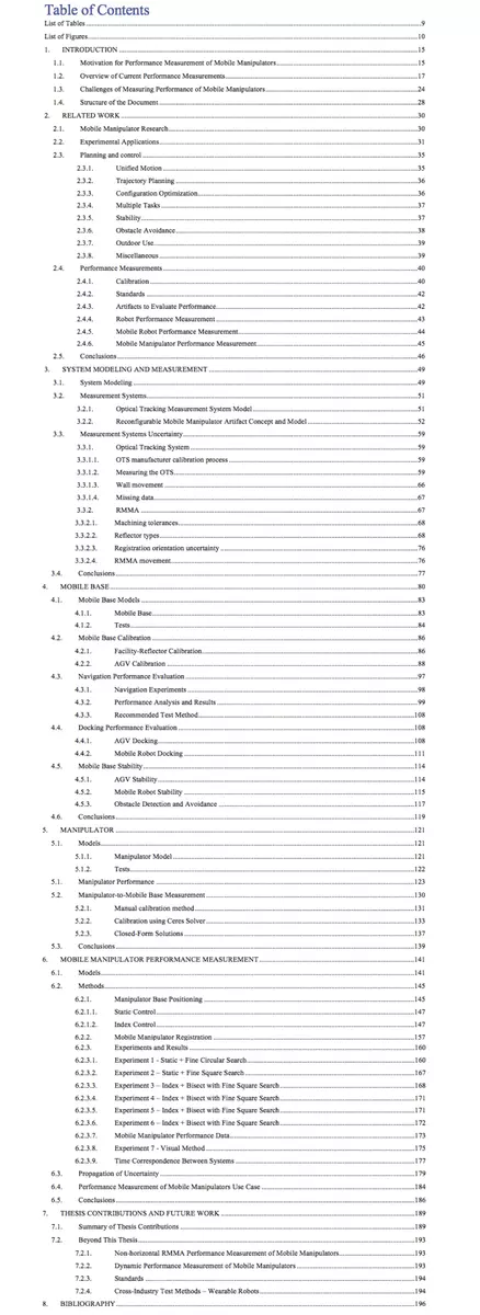 Thesis_Index