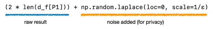 if wanted to compute 2 * len(d_f[P1]) (i.e., 2 times the previous result) in a differentially private way