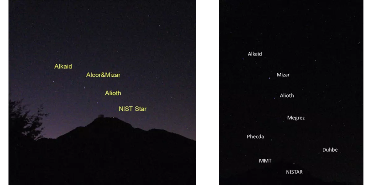 Side-by-side night sky images show stars of the Big Dipper and NISTAR labeled with their names.